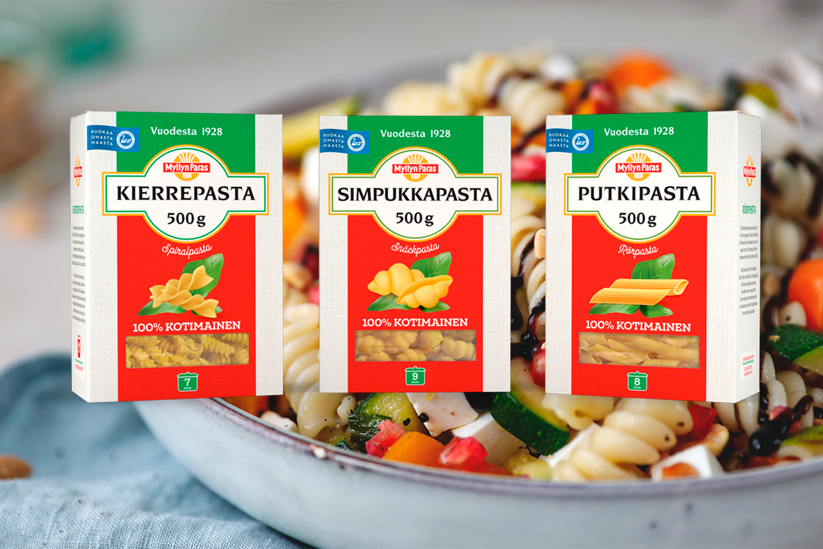 Kuviopastat